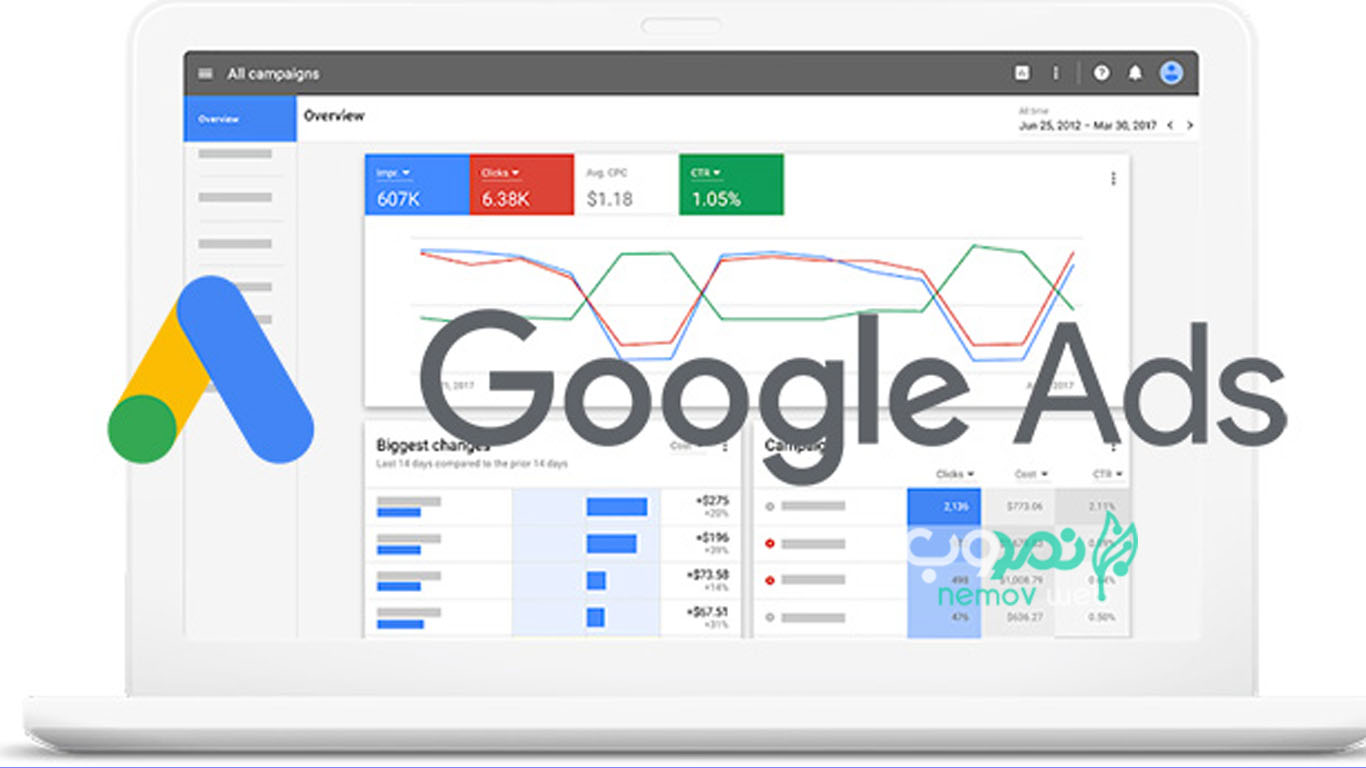 تبلیغات نمایشی گوگل